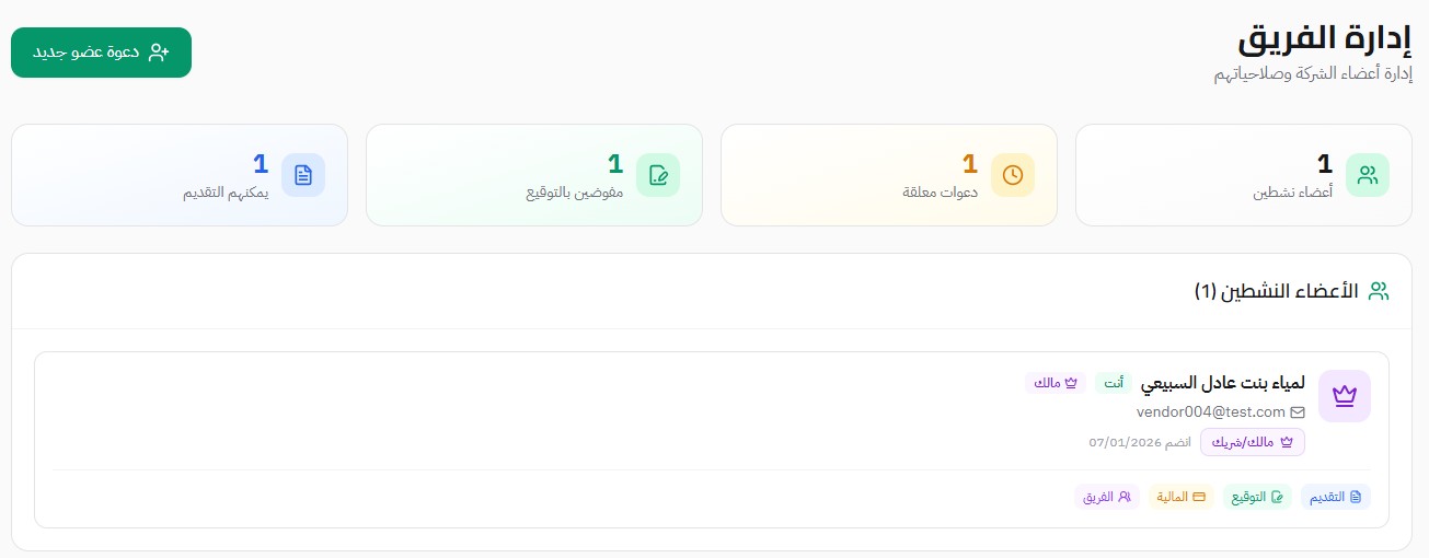 غرفة المشروع - إدارة الفريق والهيكل التنظيمي
